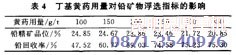 鉛鋅礦浮選工藝中捕收劑的試驗(yàn)分析